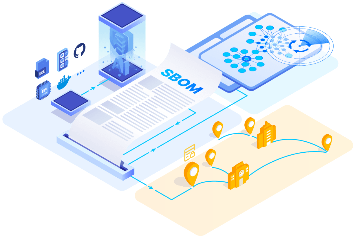 SBOM AI powered Technology For Software Composition Analysis Sbom ai powered technology for software composition analysis